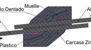 Conector de Alambre 1,5–2,5 Ø