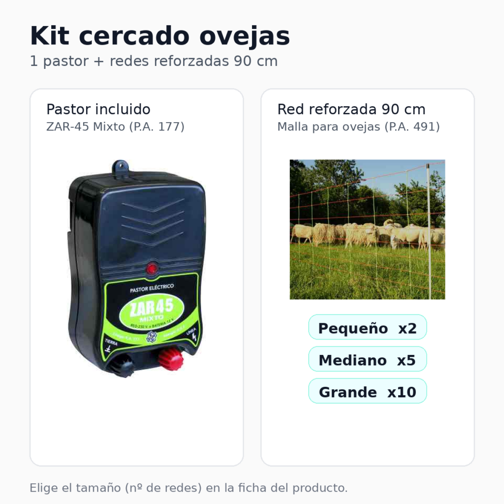 Kit cercado para ovejas (redes + pastor)